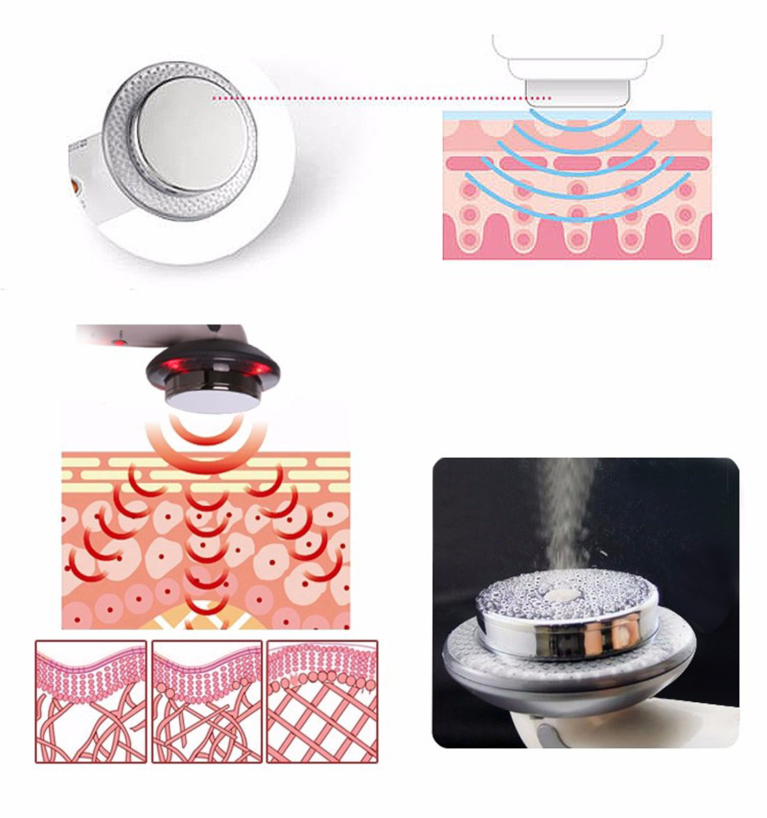 3 in 1 Ultrasonic Cavitation E - Galvanic Skin Sensor のレビューと価格