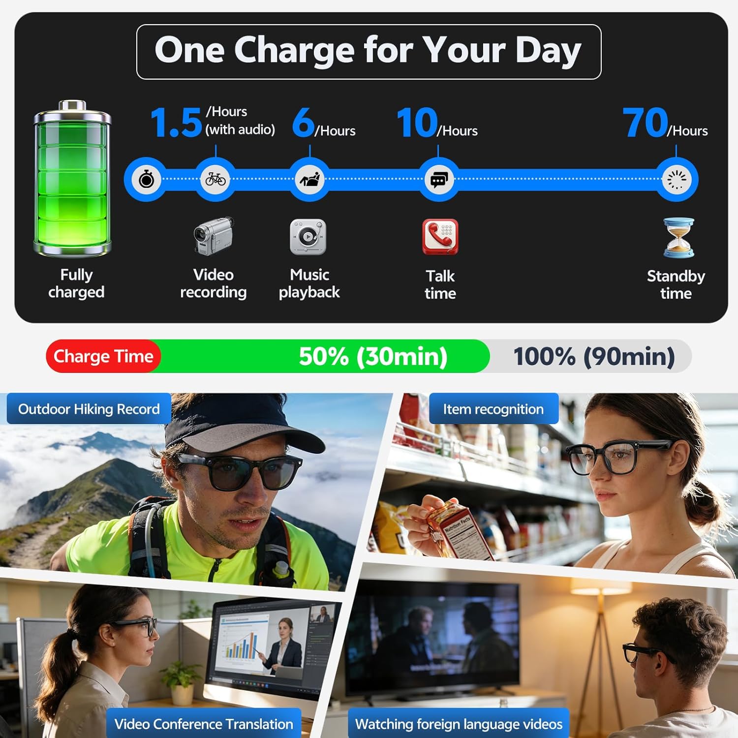 2026 4K 8MP Smart Glasses Men  - Smart Glasses Lens のレビューと価格