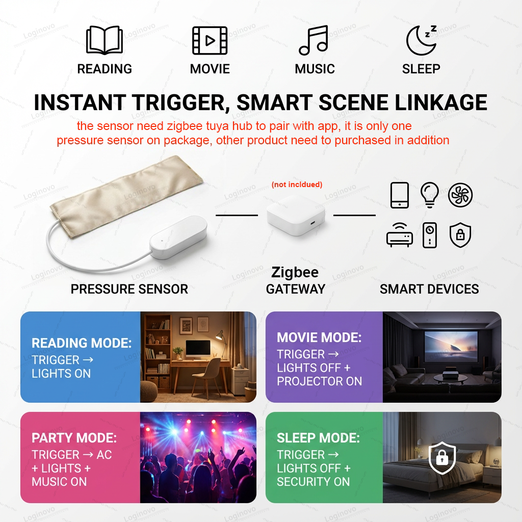 Tuya Zigbee Gravity Pressure S - Smart Insole Pressure のレビューと価格
