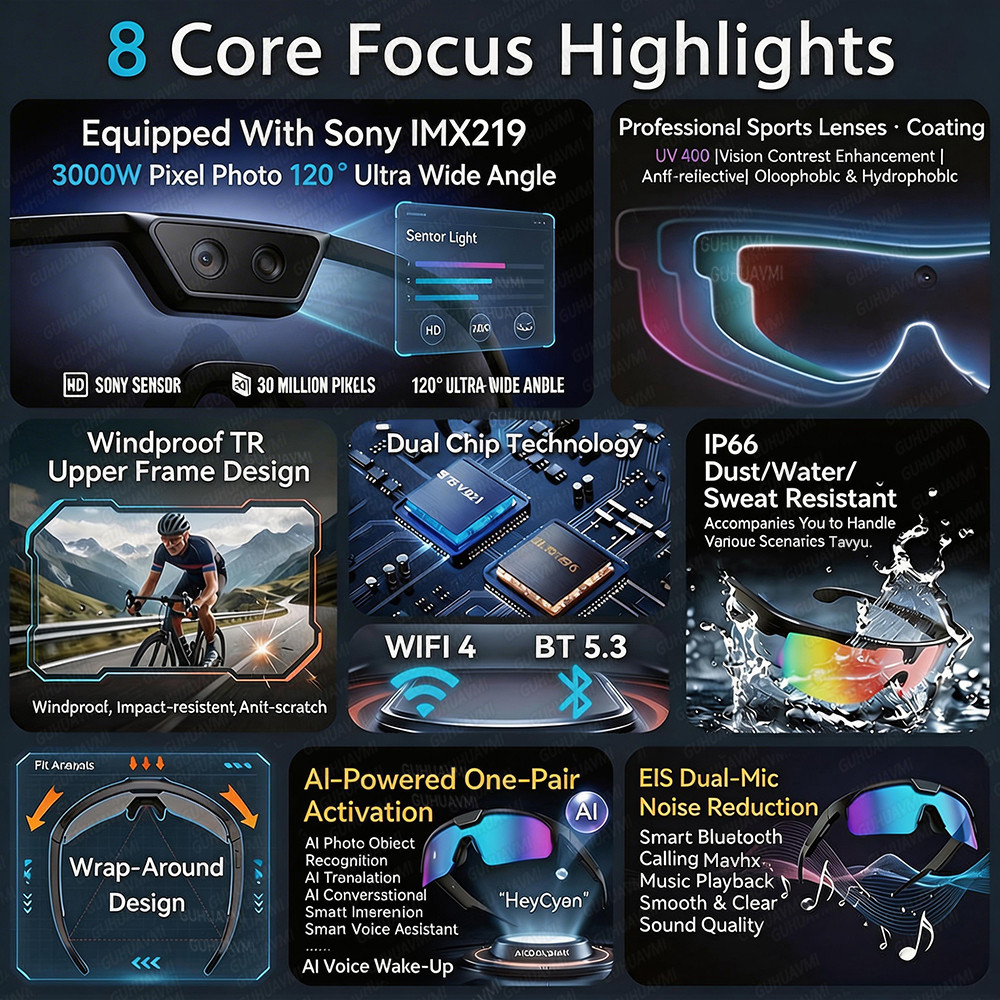 Photochromic Smart Glasses 120 - Smart Glasses Lens のレビューと価格