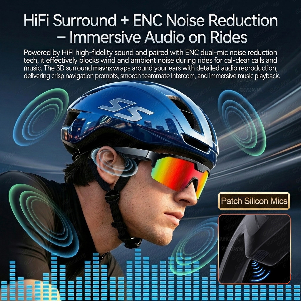 Photochromic Smart Glasses 120 - Smart Glasses Lens のレビューと価格