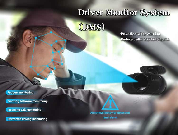 In stock 1080p Night Vision Ca - Fatigue Band Monitor のレビューと価格