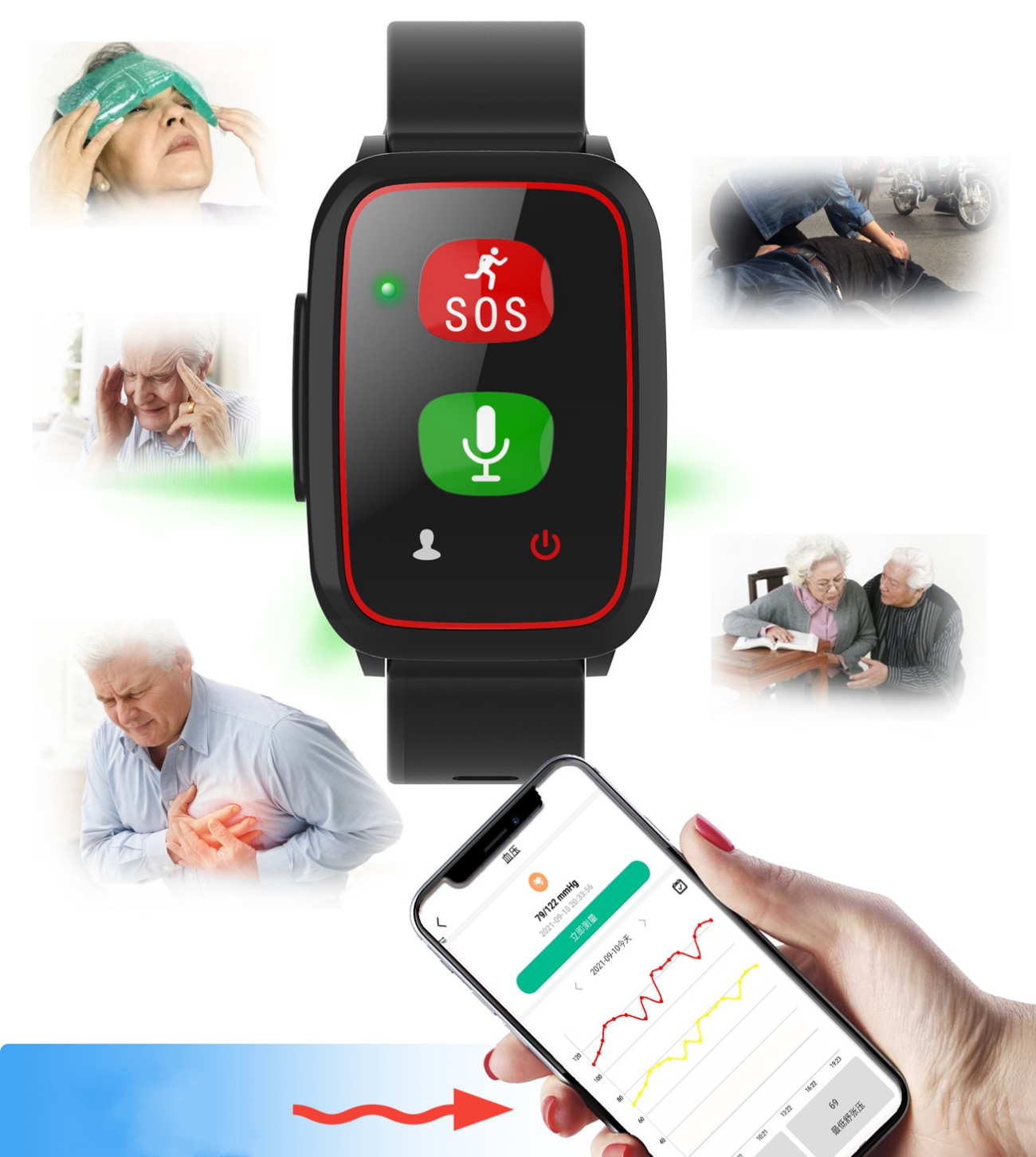 Elderly Watch For Seniors GPS  - Fall Detection Watch のレビューと価格
