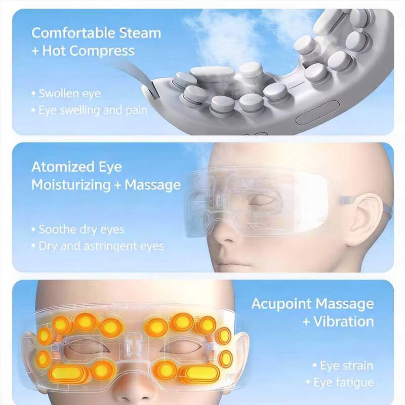 JianYouCare Electric Vibration - Light Therapy Glasses のレビューと価格