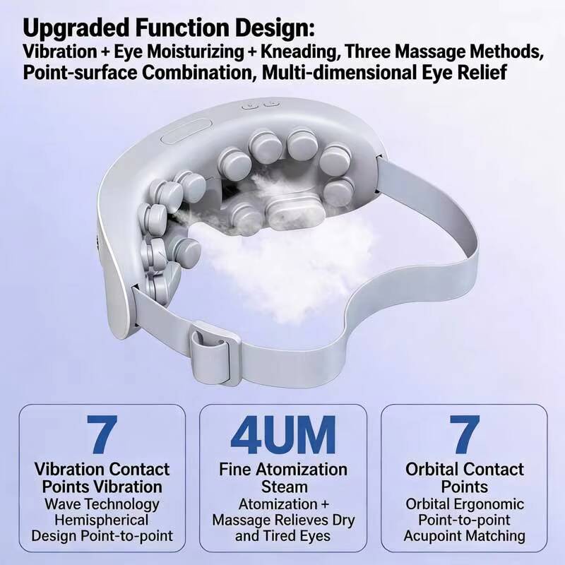JianYouCare Electric Vibration - Light Therapy Glasses のレビューと価格