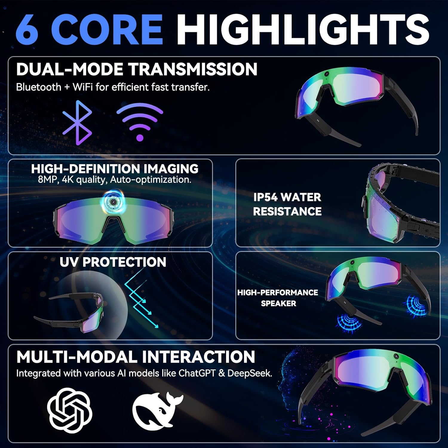 New AI smart shooting&recordin - Smart Glasses Lens のレビューと価格
