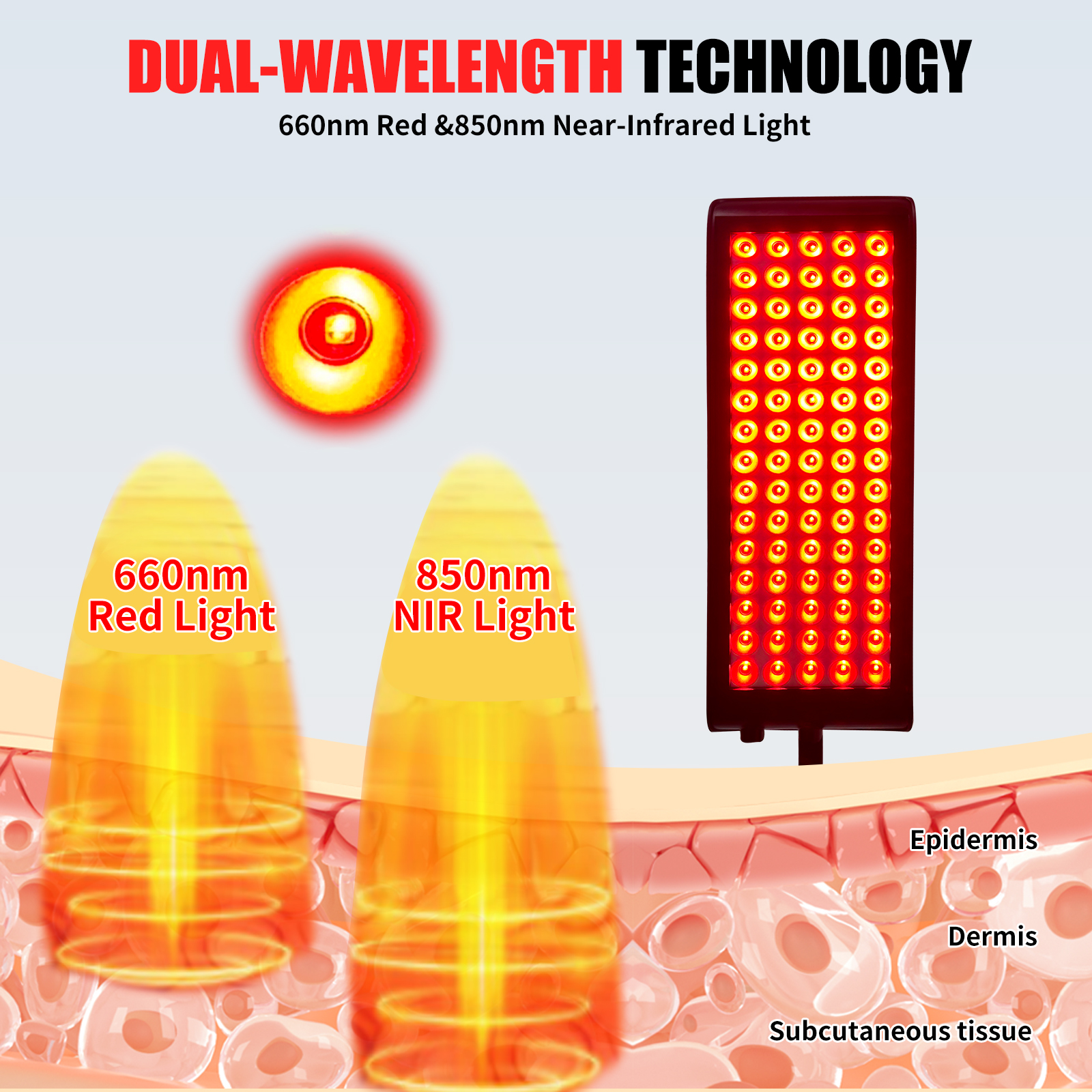 Red Light Therapy Panel Lamp L - Galvanic Skin Sensor のレビューと価格