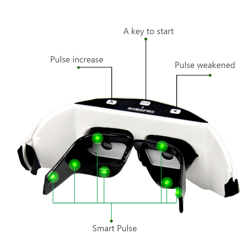 Wireless 3D Rechargeable Green - Light Therapy Glasses のレビューと価格