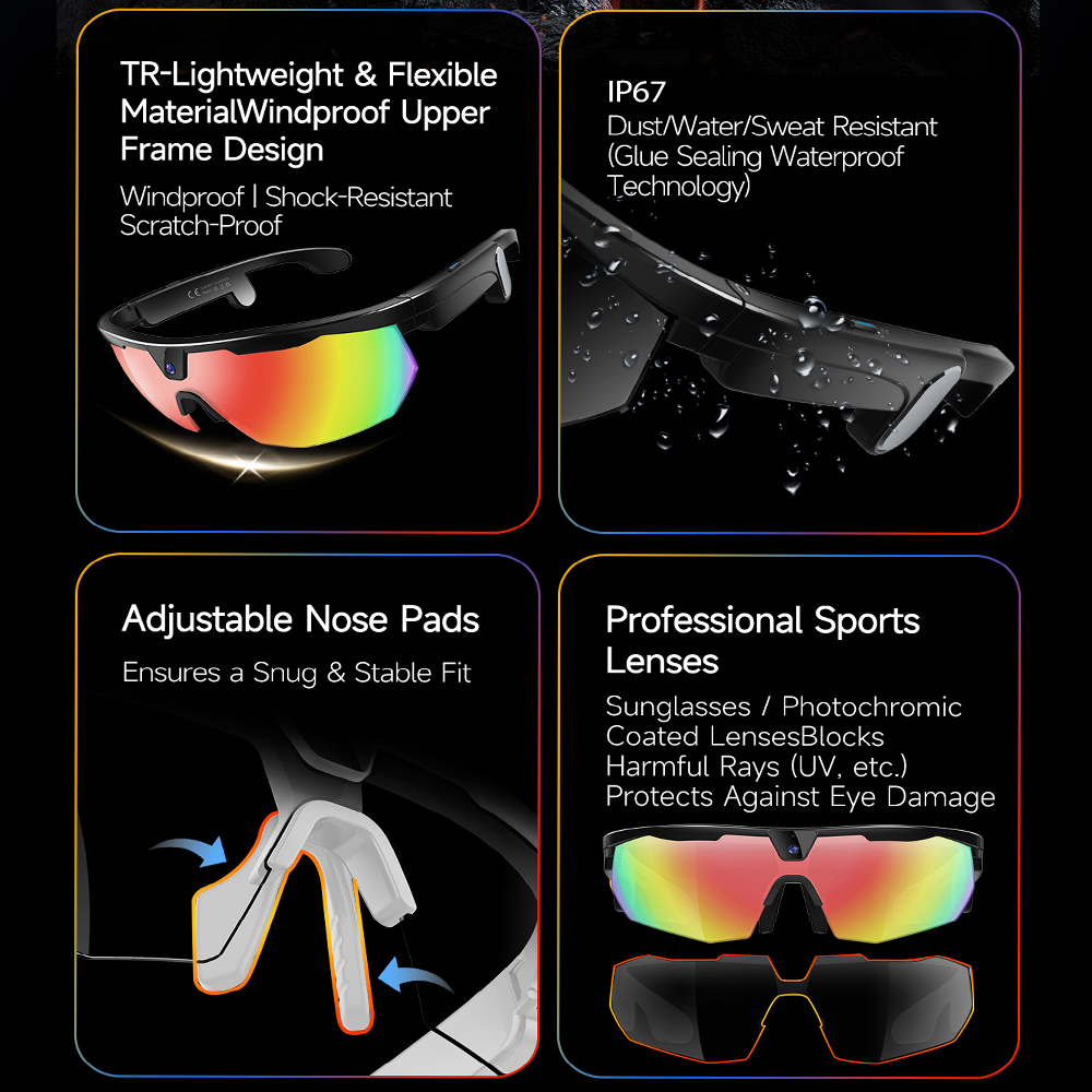 2026 New 32MP Pixel HD Photo S - Smart Glasses Lens のレビューと価格