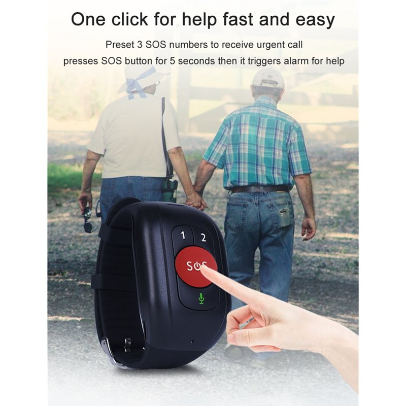 【GIFT】Urgent Call SOS Smart Wa - Fall Detection Watch のレビューと価格