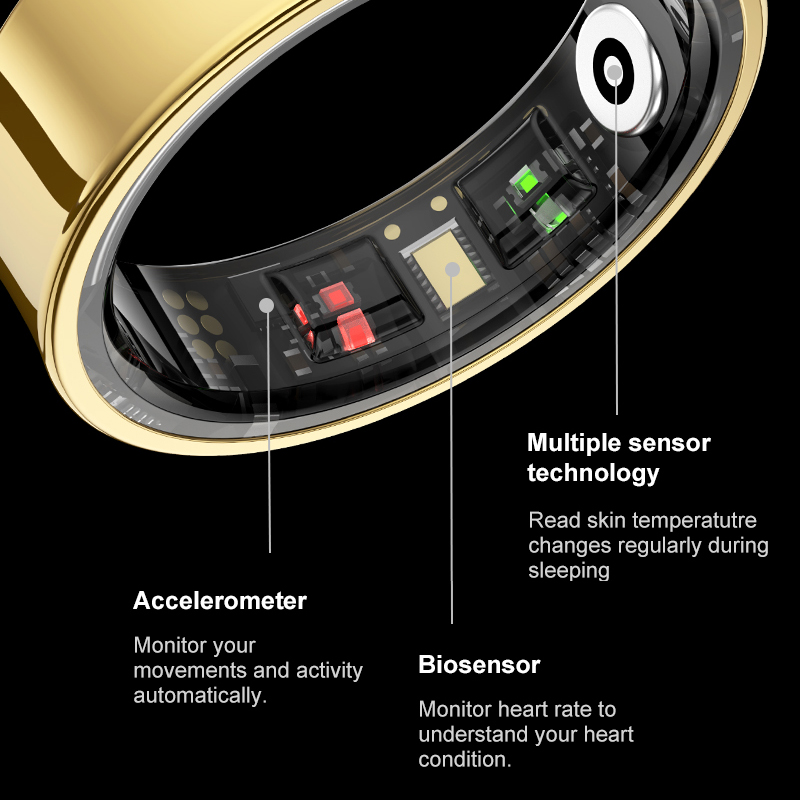 Smart Ring with Charging Case, - Temperature Ring Skin のレビューと価格