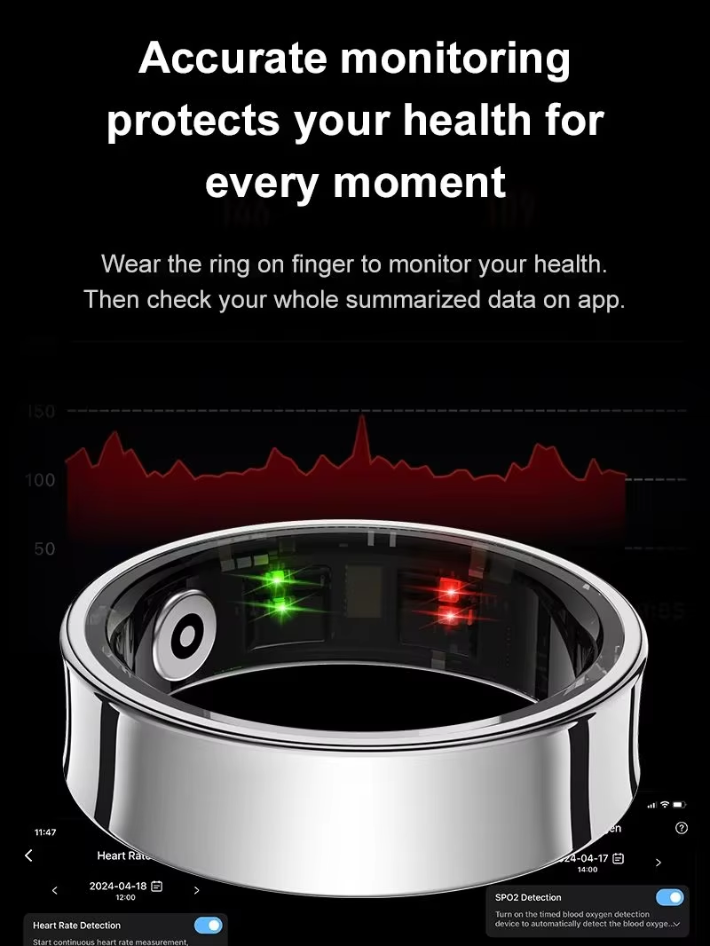 2026 Smart Ring R09 5ATM Water - Temperature Ring Skin のレビューと価格