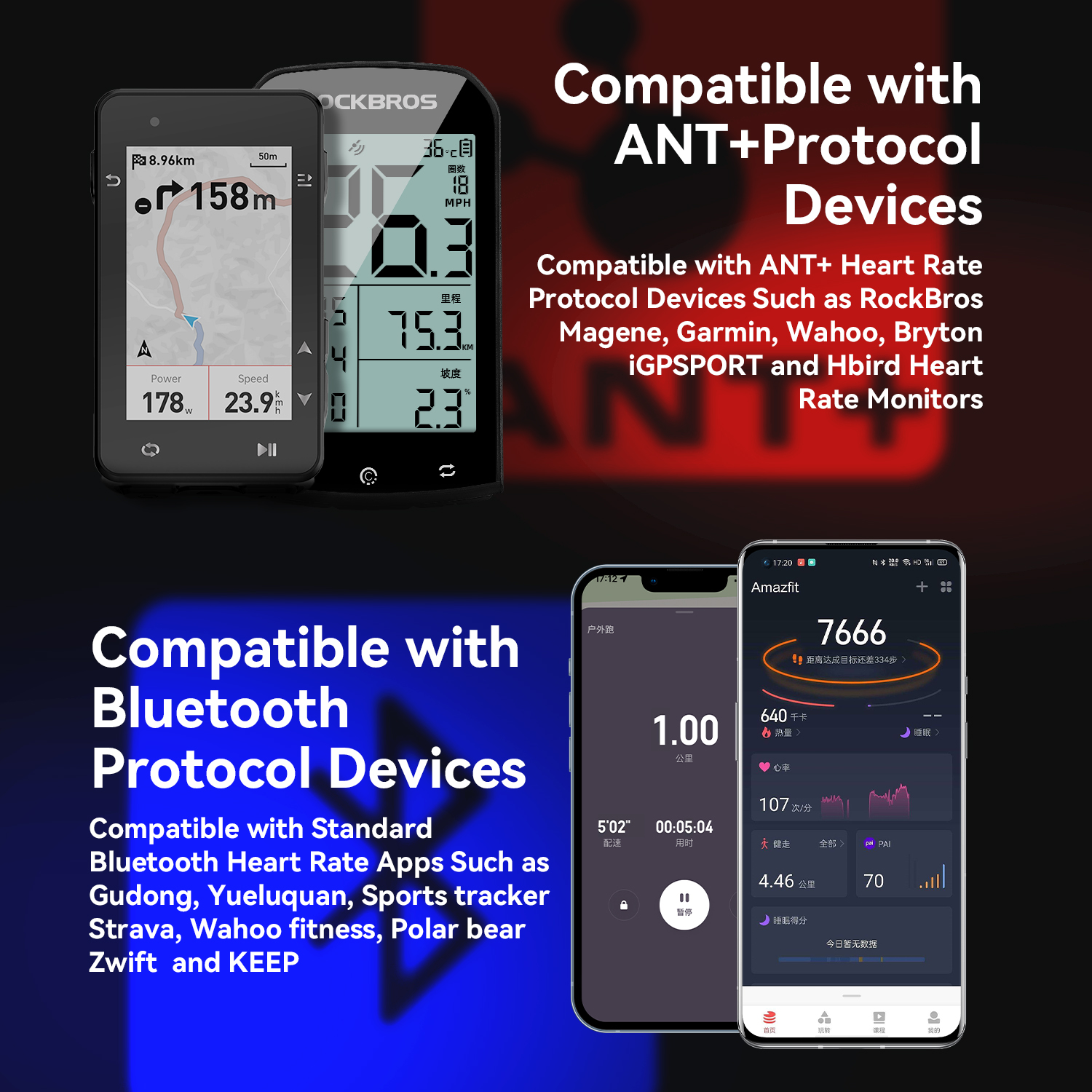 ROCKBROS H828 Heart Rate Senso - Breath Rate Monitor のレビューと価格