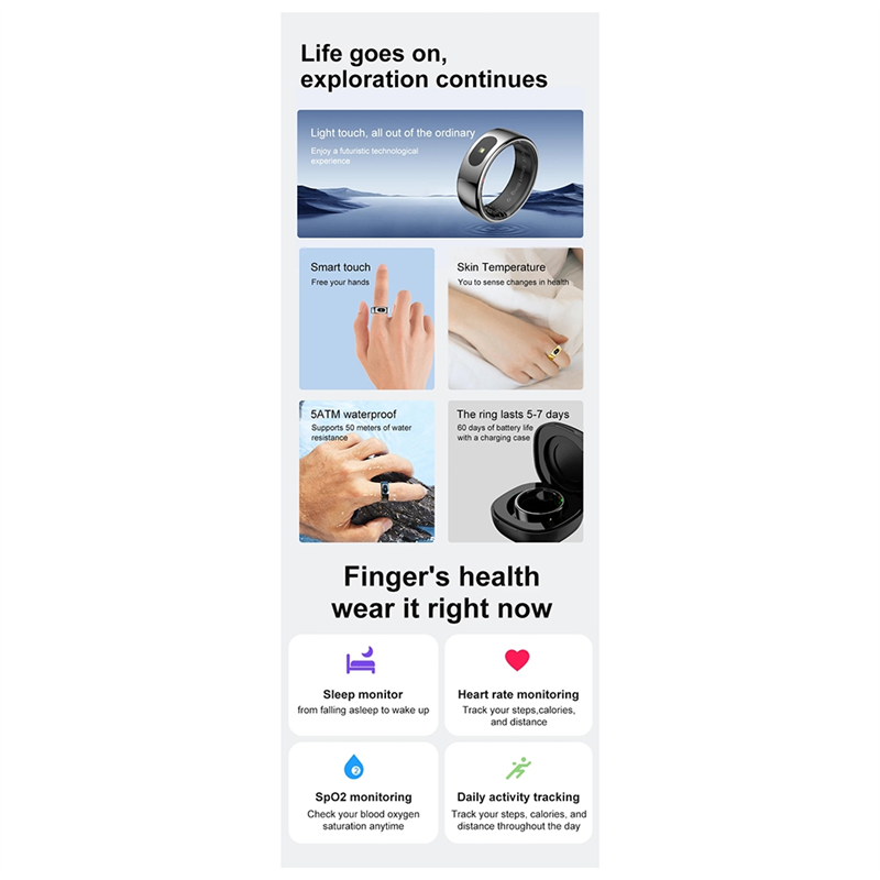 Ingenious-R08 Waterproof Smart - Temperature Ring Skin のレビューと価格