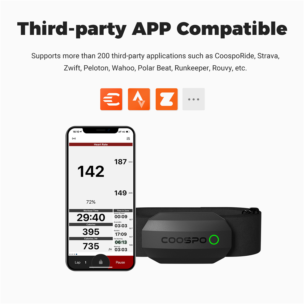 COOSPO H808S Heart Rate Sensor - Breath Rate Monitor のレビューと価格