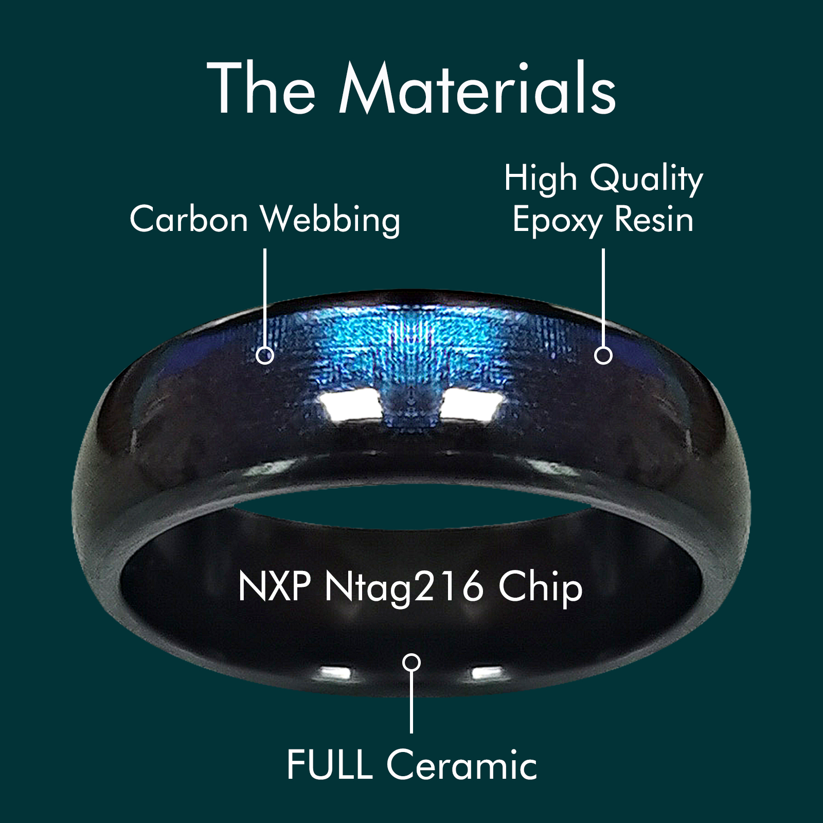 NFC Ntag216 Chip Ceramic Smart - Smart Ring Nfc Pay のレビューと価格